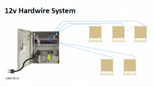 12v Hardwire system for motorized window shades